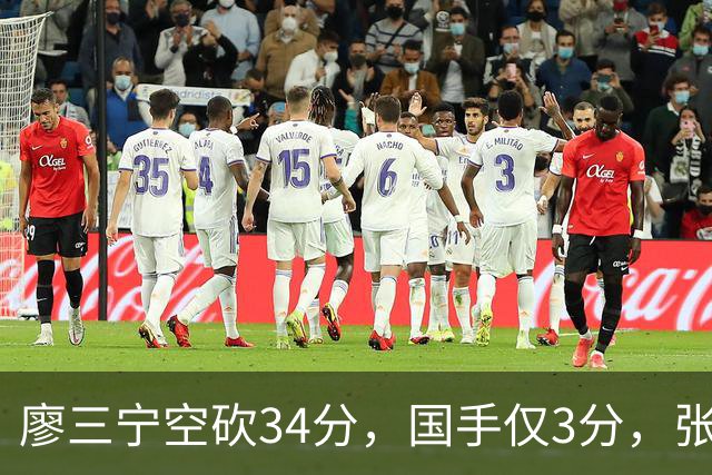 廖三宁空砍34分，国手仅3分，张镇麟28分大胜对手
